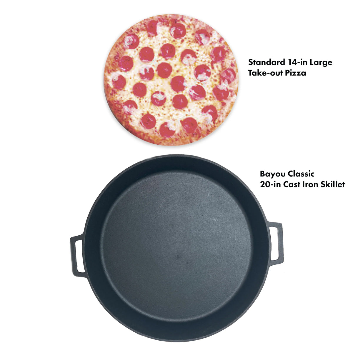 20-in Cast Iron Double Handled Skillet