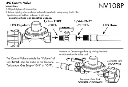 Diagram of LPG control valve with labeled parts and instructions.